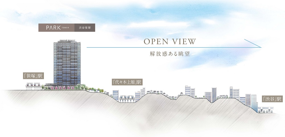 パークタワー渋谷笹塚