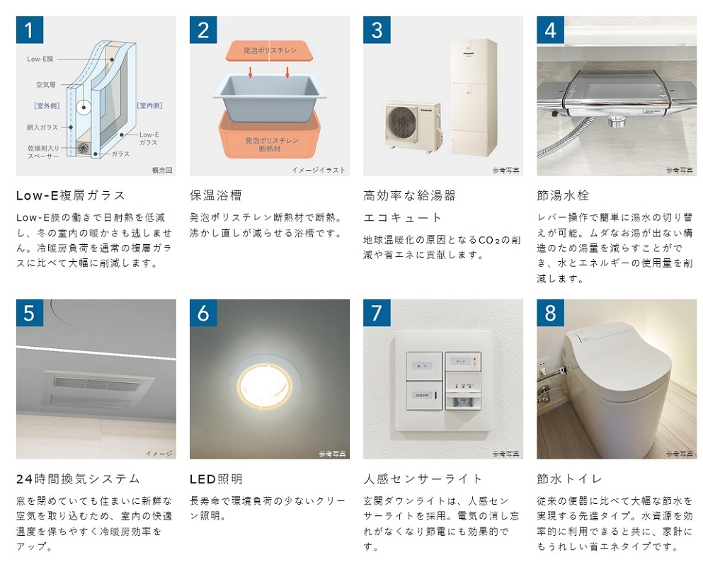 グランドオーク九品寺ルクス