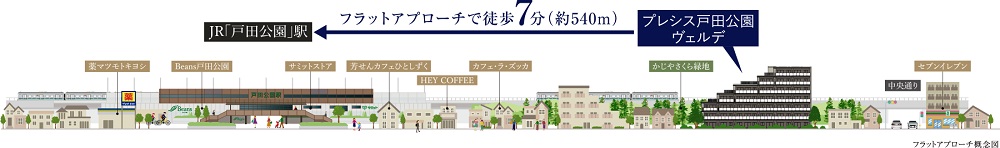 プレシス戸田公園ヴェルデ