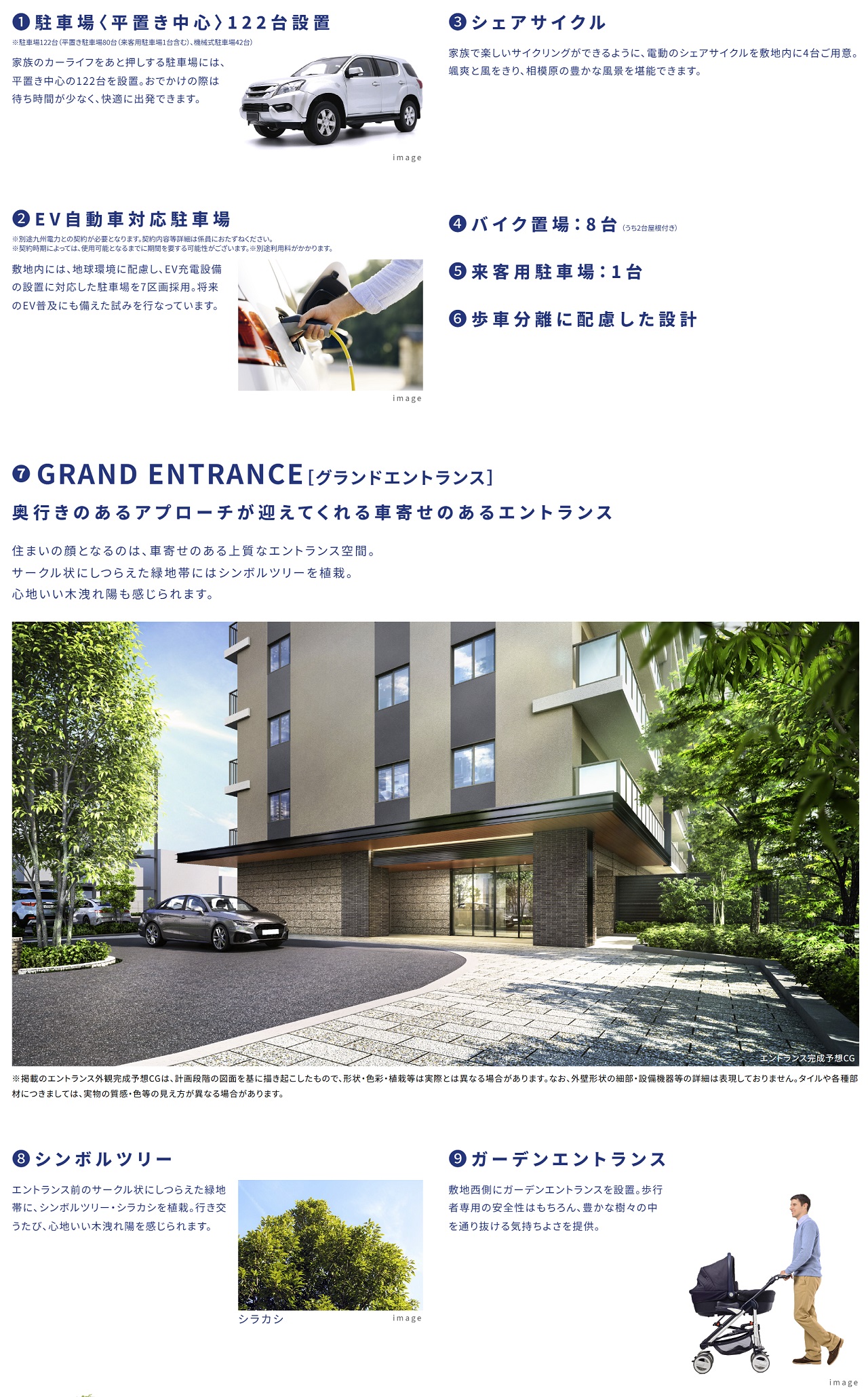 ウエリス相模大野