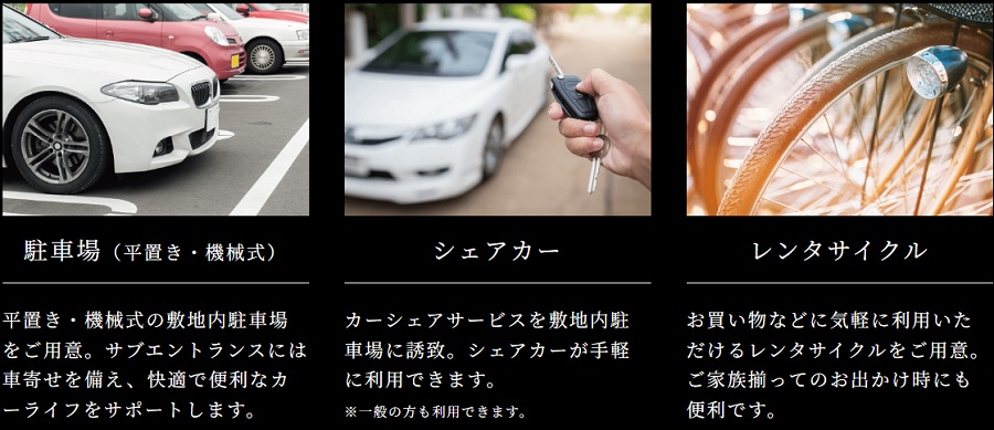 ルネ柏ディアパーク