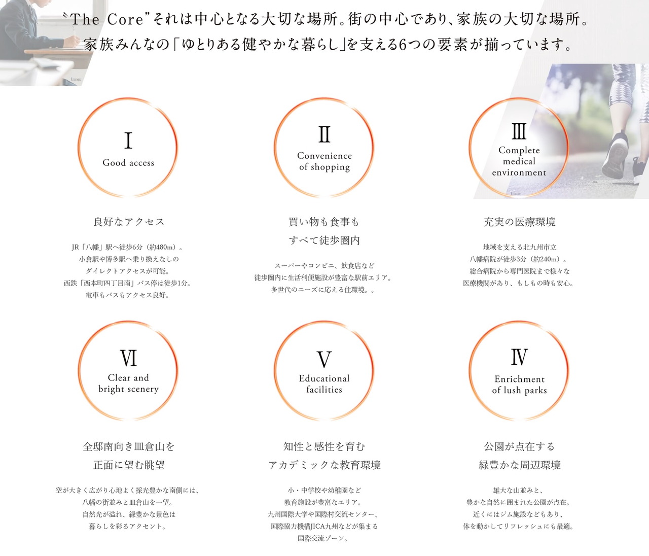 オークランド・コアズ八幡　タワーエクスタージュ