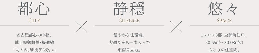 レ・ジェイド名古屋丸の内