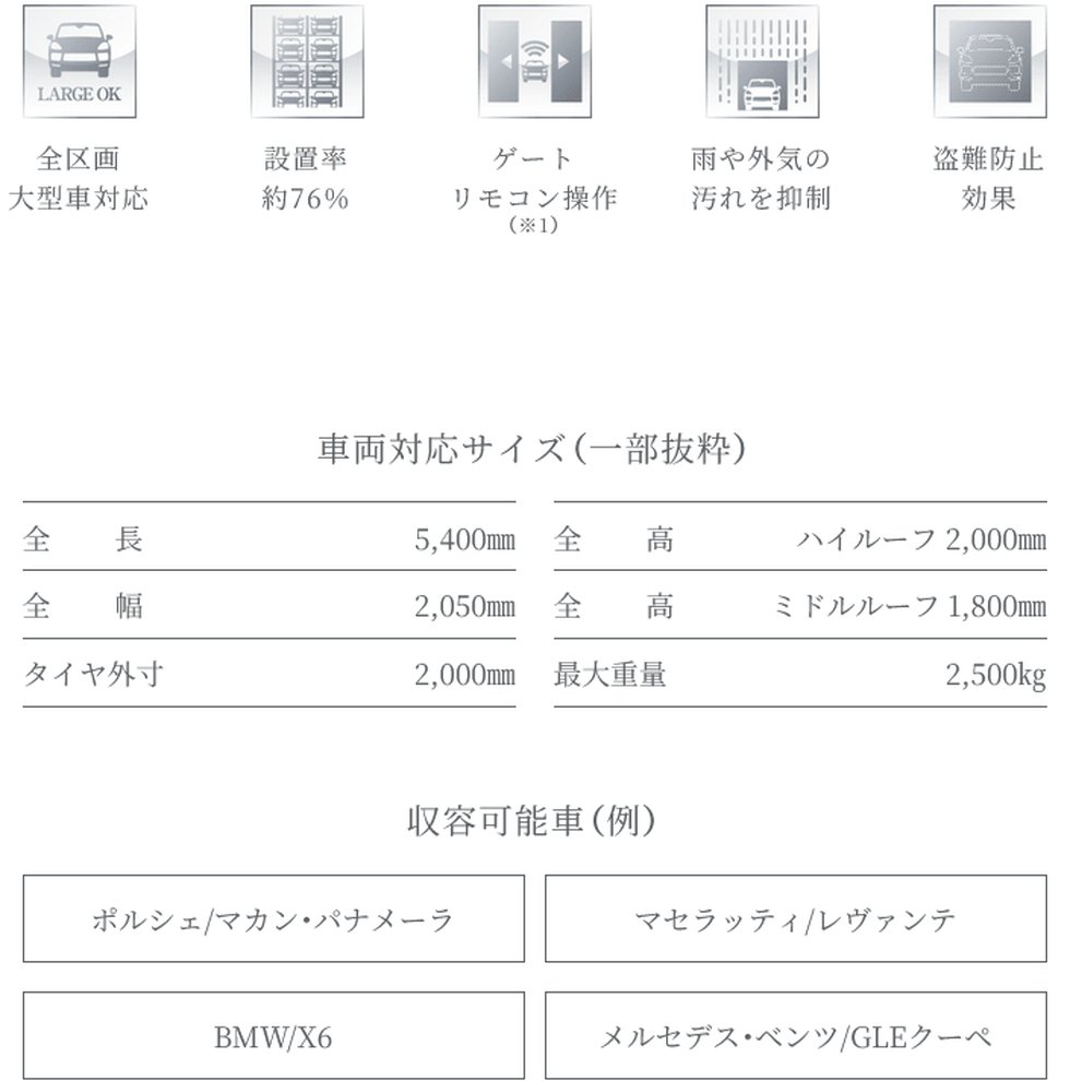 レ・ジェイド名古屋丸の内