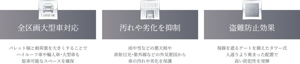 レ・ジェイド名古屋丸の内