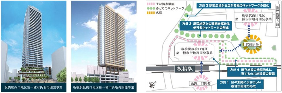 オープンレジデンシア板橋グランデ