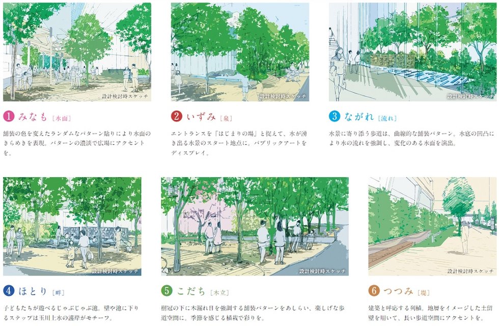 パークタワー渋谷笹塚