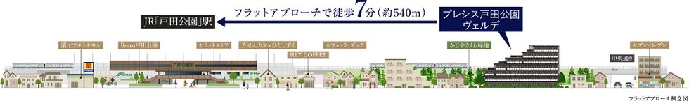 プレシス戸田公園ヴェルデ