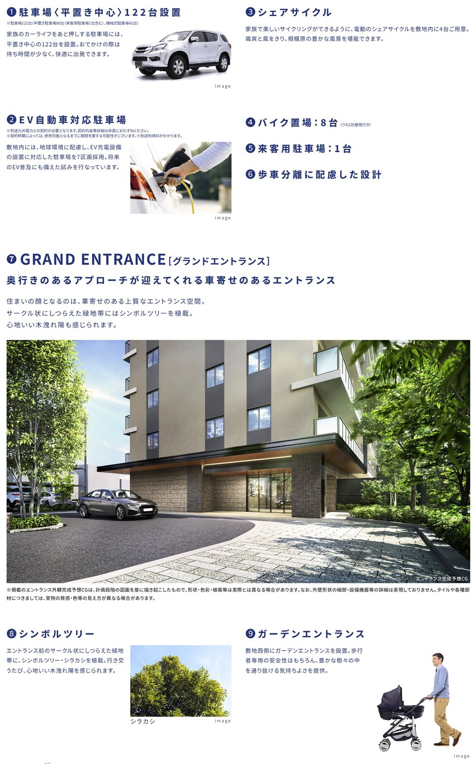 ウエリス相模大野
