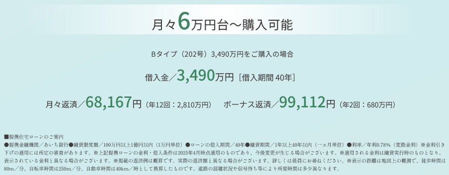 ファミリアーレ庄内緑地