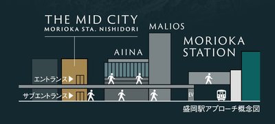 ザ・ミッドシティ盛岡駅西通