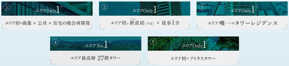 アトラスタワー小平小川