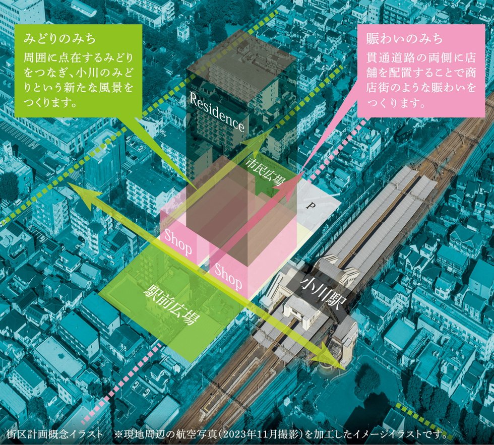 アトラスタワー小平小川