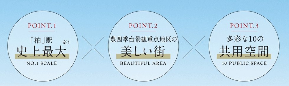 ルネ柏ディアパーク