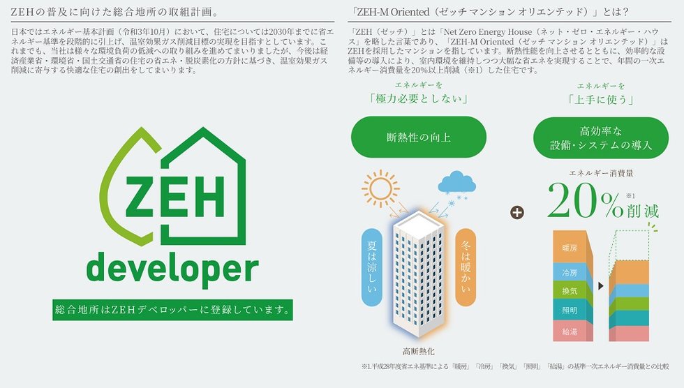 ルネ柏ディアパーク