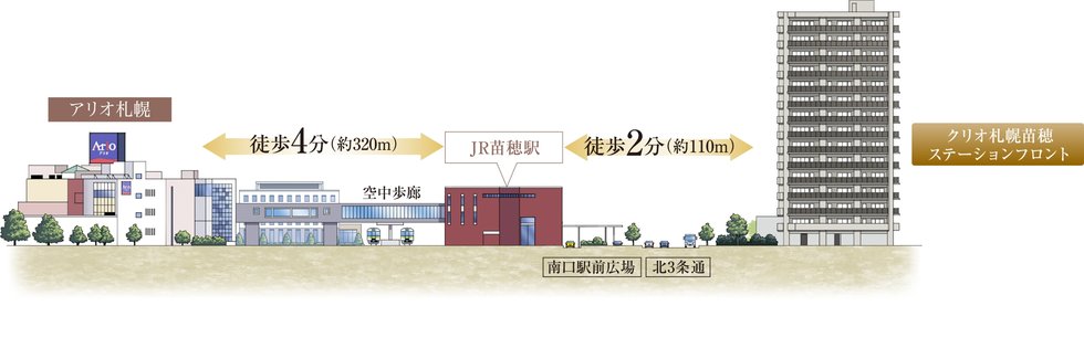 クリオ札幌苗穂ステーションフロント