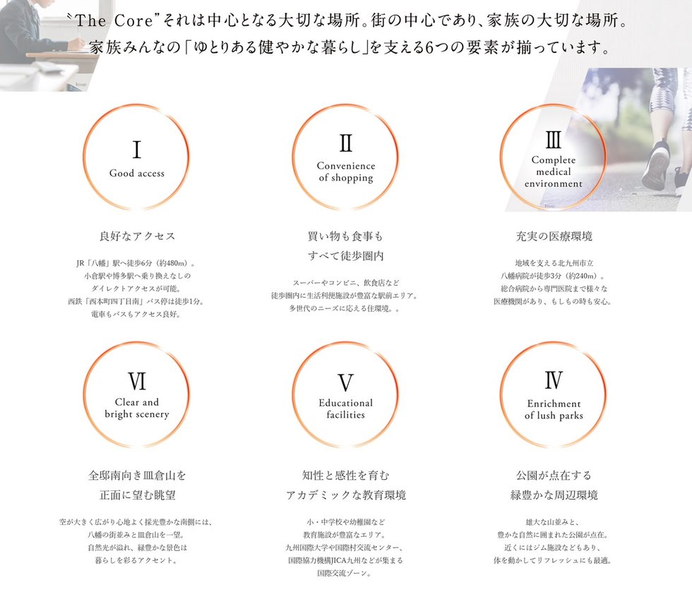 オークランド・コアズ八幡　タワーエクスタージュ