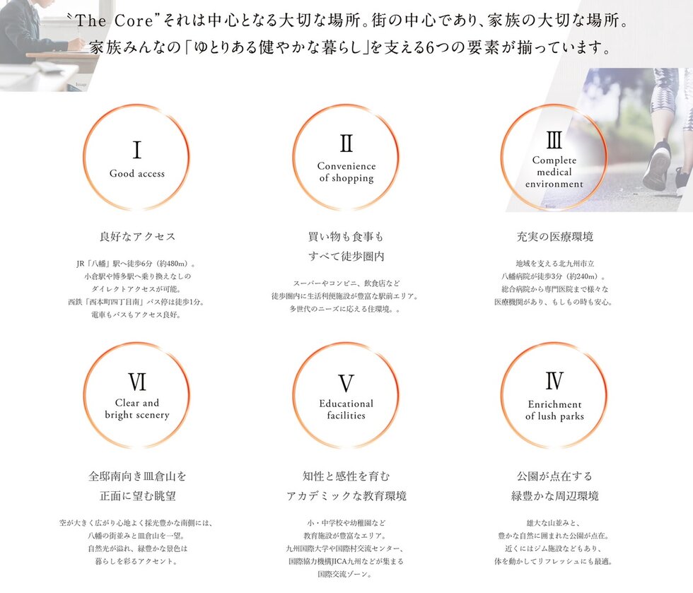 オークランド・コアズ八幡 タワーエクスタージュ