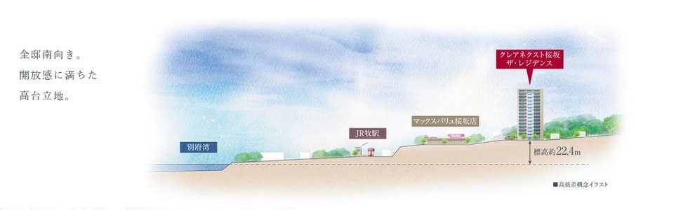 クレアネクスト桜坂 ザ・レジデンス