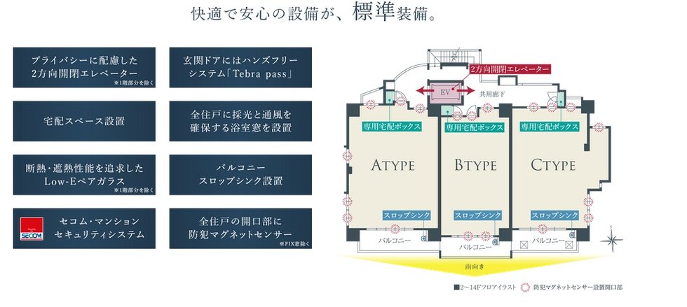 クレアネクスト桜坂 ザ・レジデンス