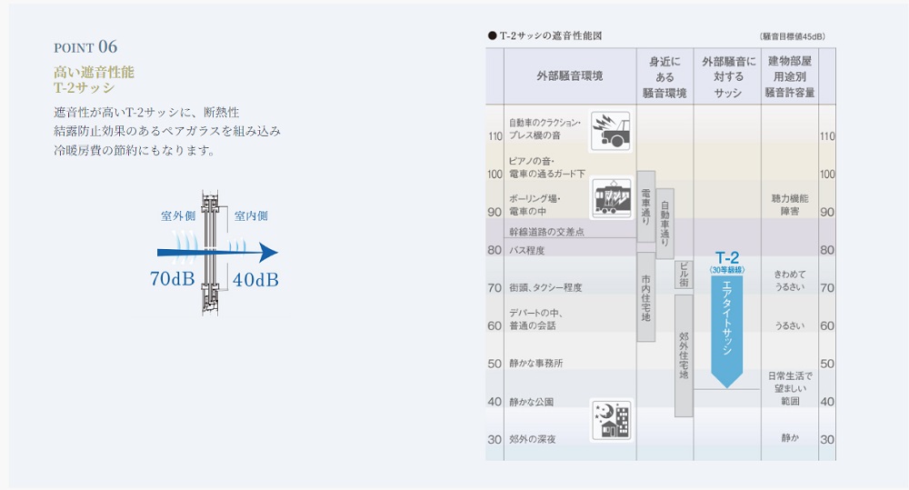 アーデント周南公園区