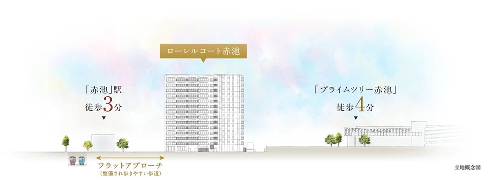 ローレルコート赤池