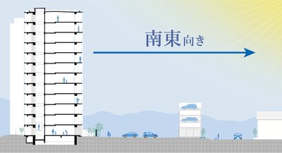 ツクミラ