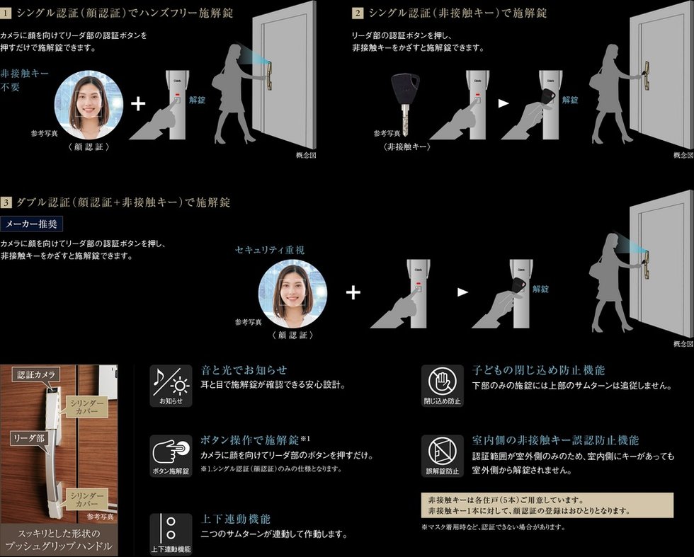 グラディス稲荷町リバークロス