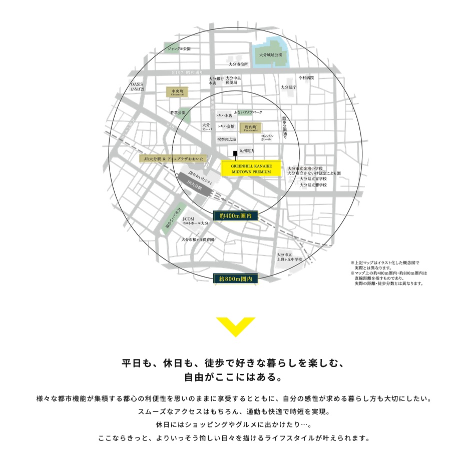 グリーンヒル金池ミッドタウンプレミアム