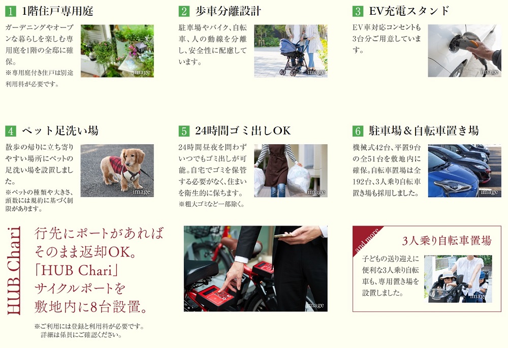 サンクレイドル鶴見緑地公園