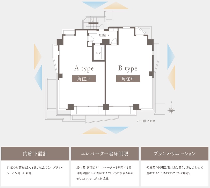 パークホームズ覚王山山門町