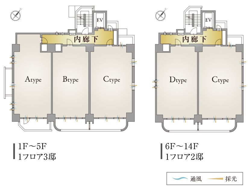 ユニロイヤル名東上社駅前