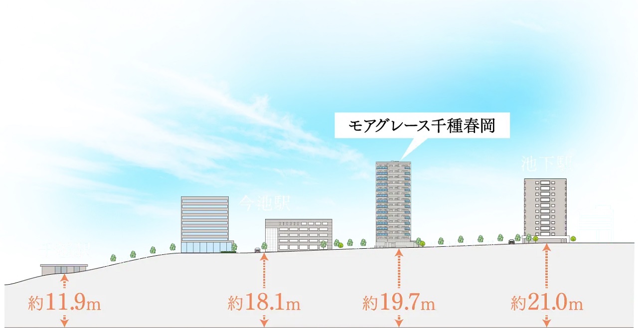 モアグレース千種春岡