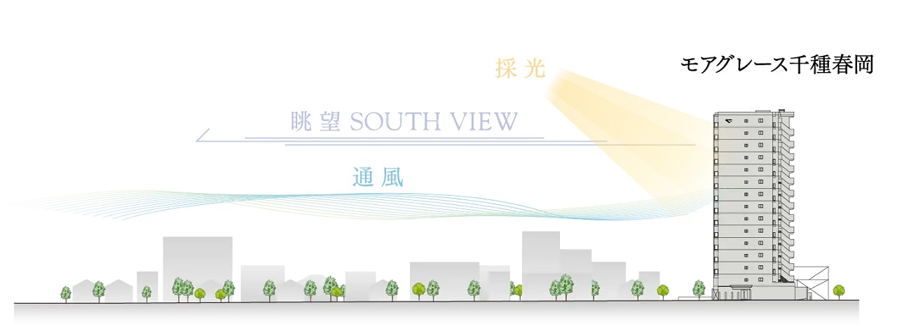 モアグレース千種春岡