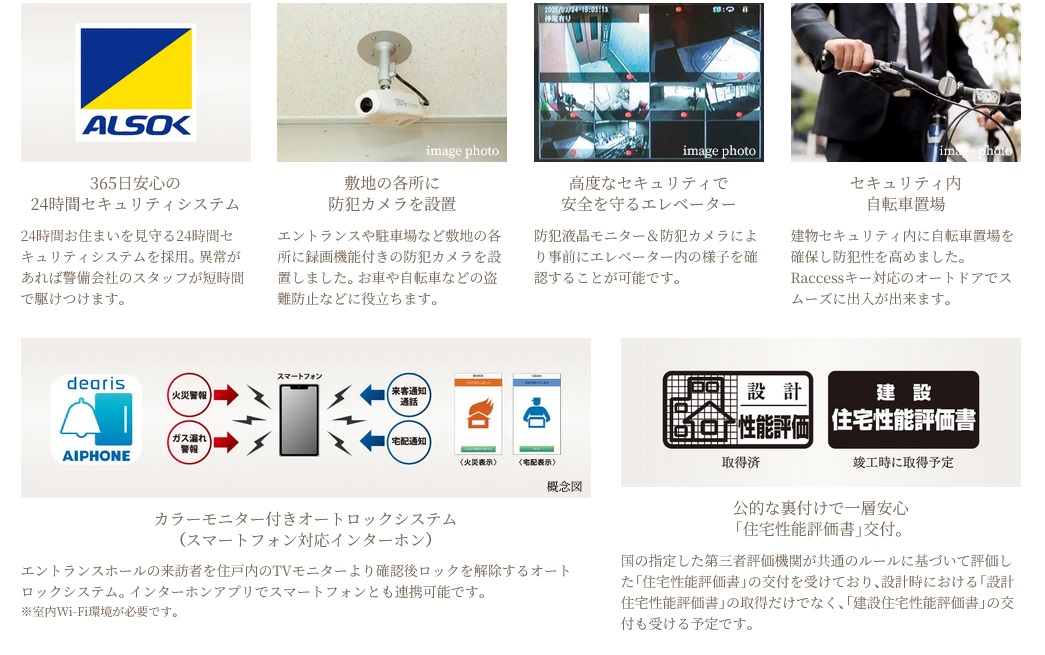 モアグレース千種春岡