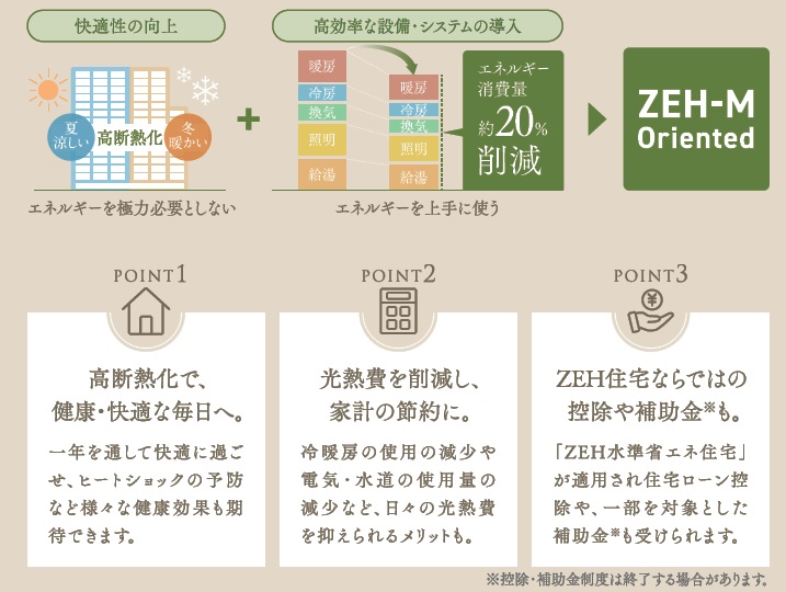 エンブルアルビオ富士中央