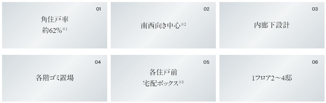 ブランズ白金台五丁目