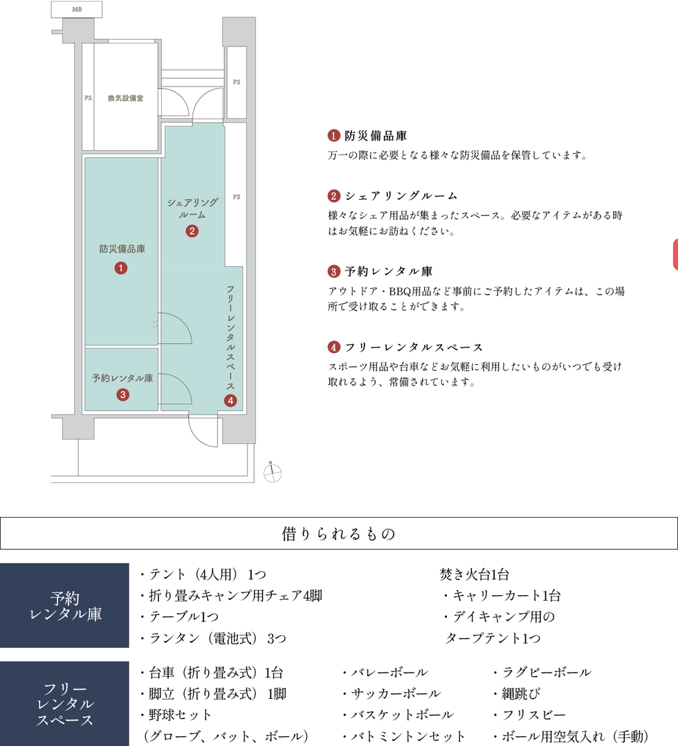 メイツ府中中河原