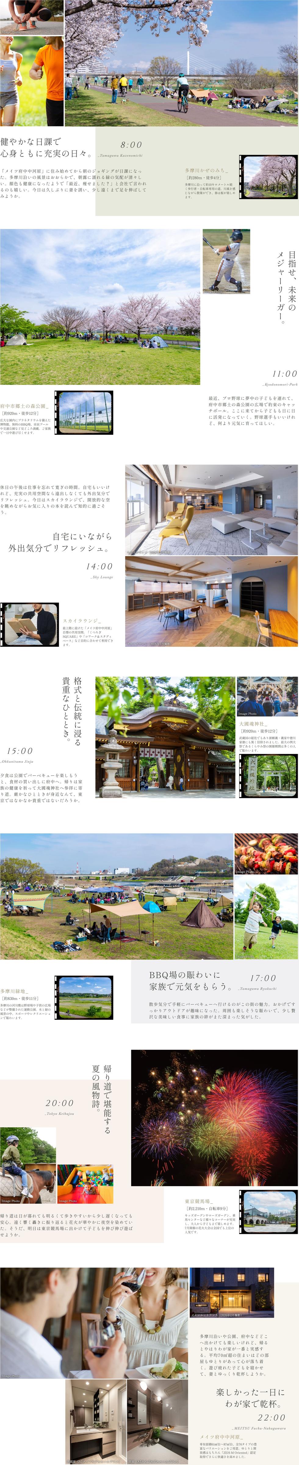 メイツ府中中河原