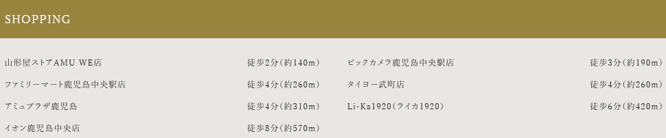 MJR鹿児島中央駅前ザ・レジデンス