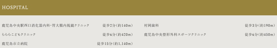 MJR鹿児島中央駅前ザ・レジデンス