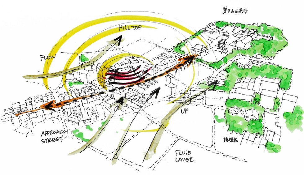 パークコート覚王山山門町
