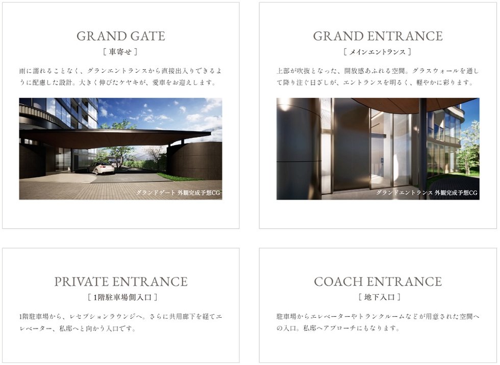 パークコート覚王山山門町