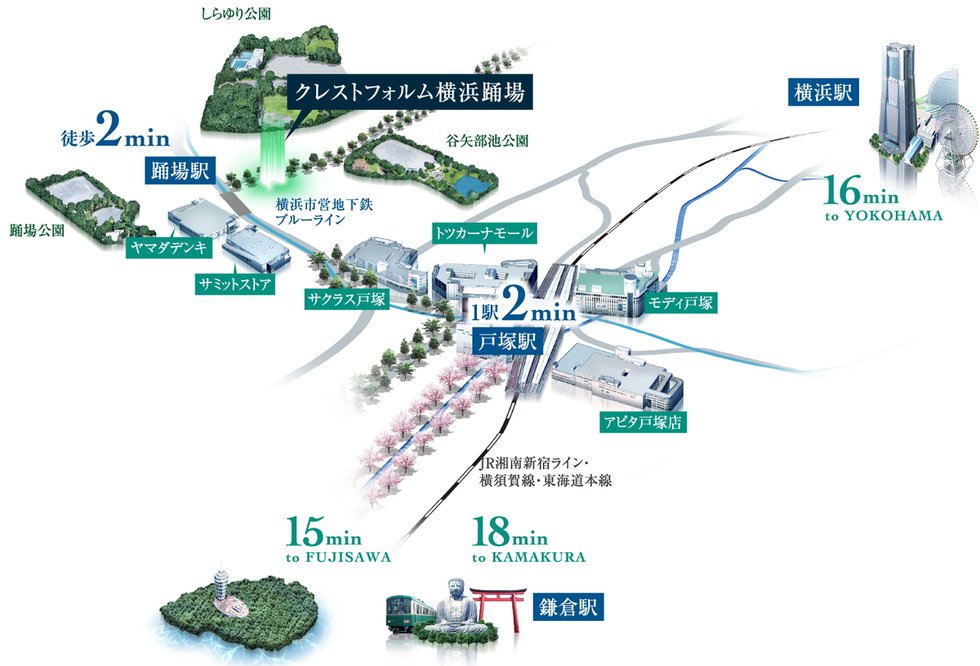 クレストフォルム横浜踊場