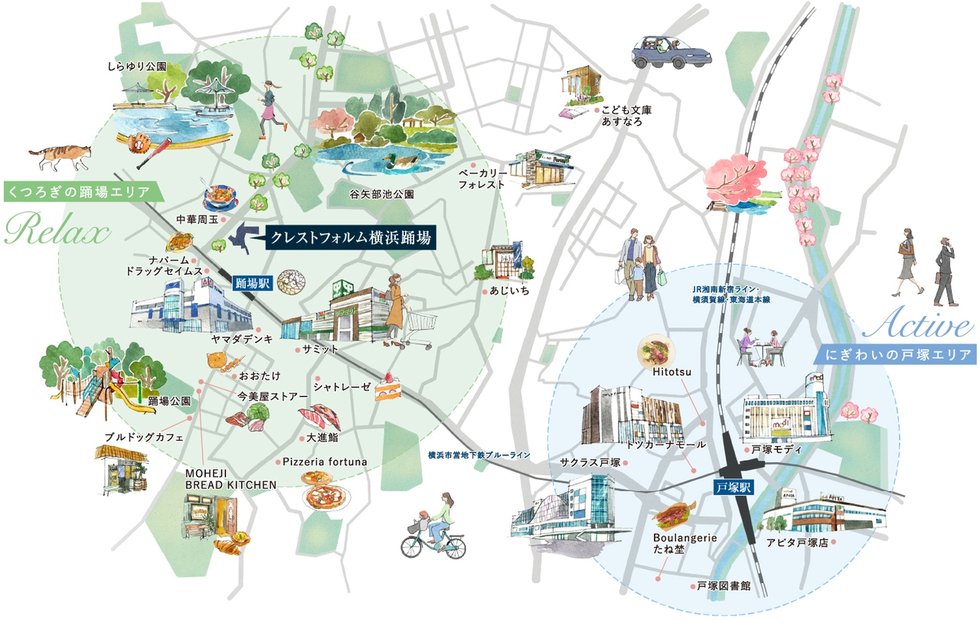 クレストフォルム横浜踊場