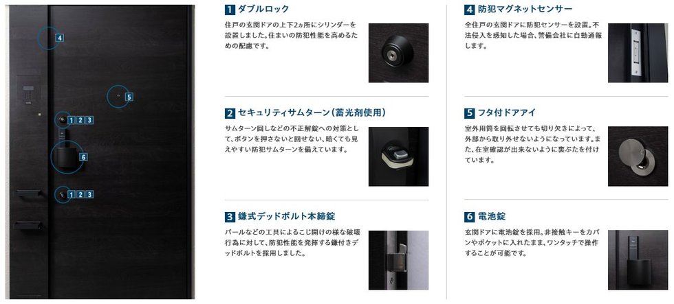 ブランズシティ東岸和田