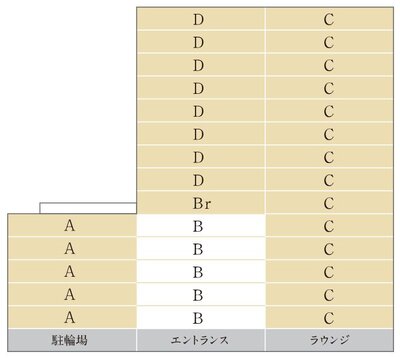ユニロイヤル名東上社駅前
