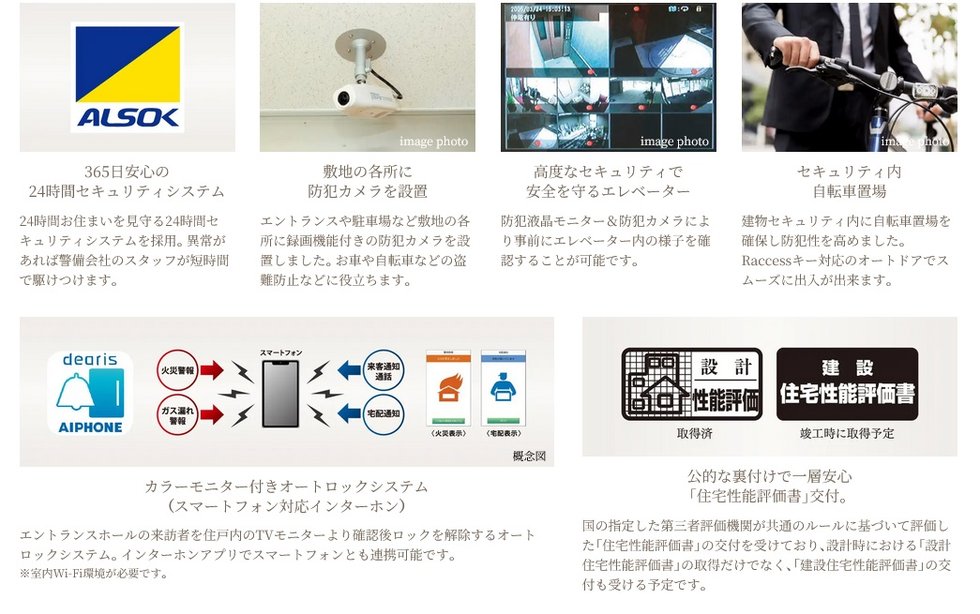 モアグレース千種春岡