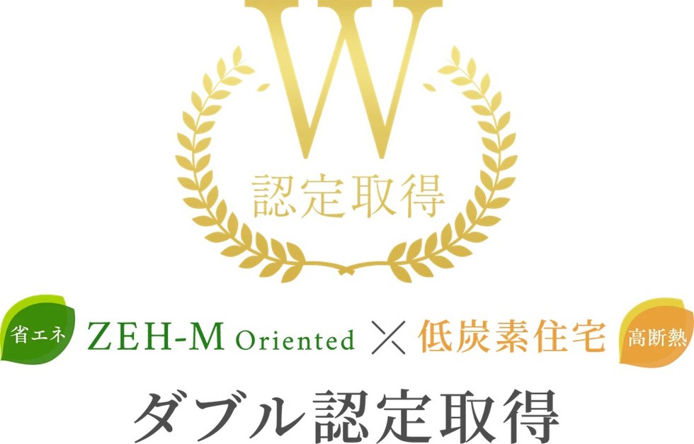 リビオ堺グリーンアベニュー