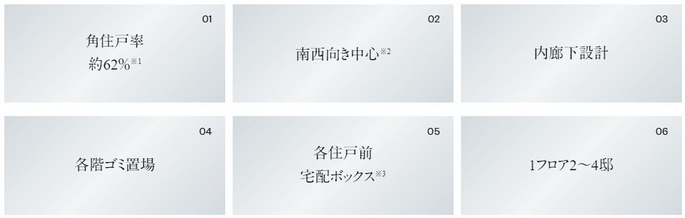 ブランズ白金台五丁目